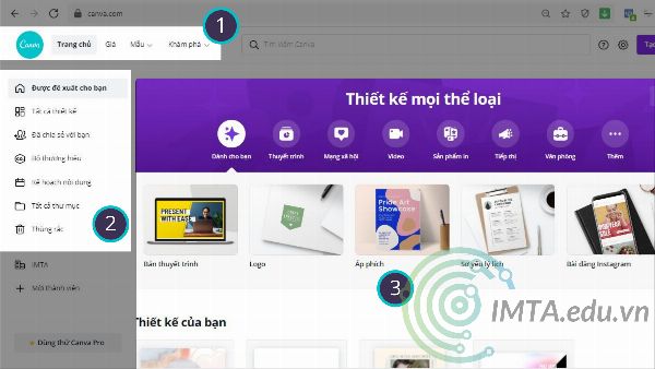Giao diện thiết kế Canva