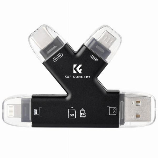 Kết nối thẻ nhớ với máy tính qua đầu đọc thẻ