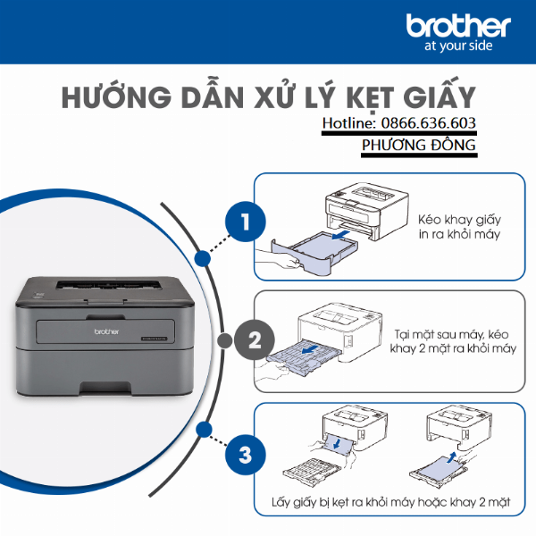 Xử lý kẹt giấy máy in bằng cách tắt máy, mở nắp và lấy giấy kẹt ra cẩn thận.