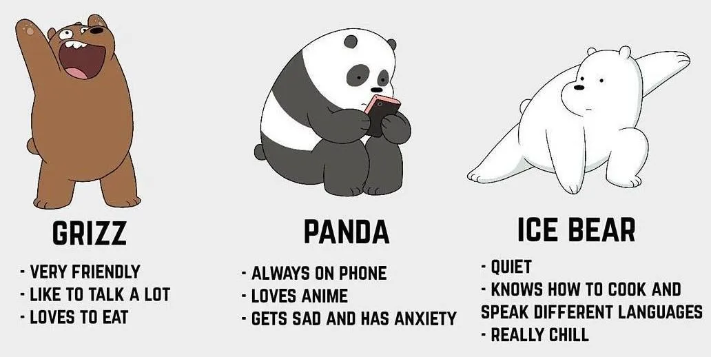 Giới thiệu ba chú gấu trong We Bare Bears