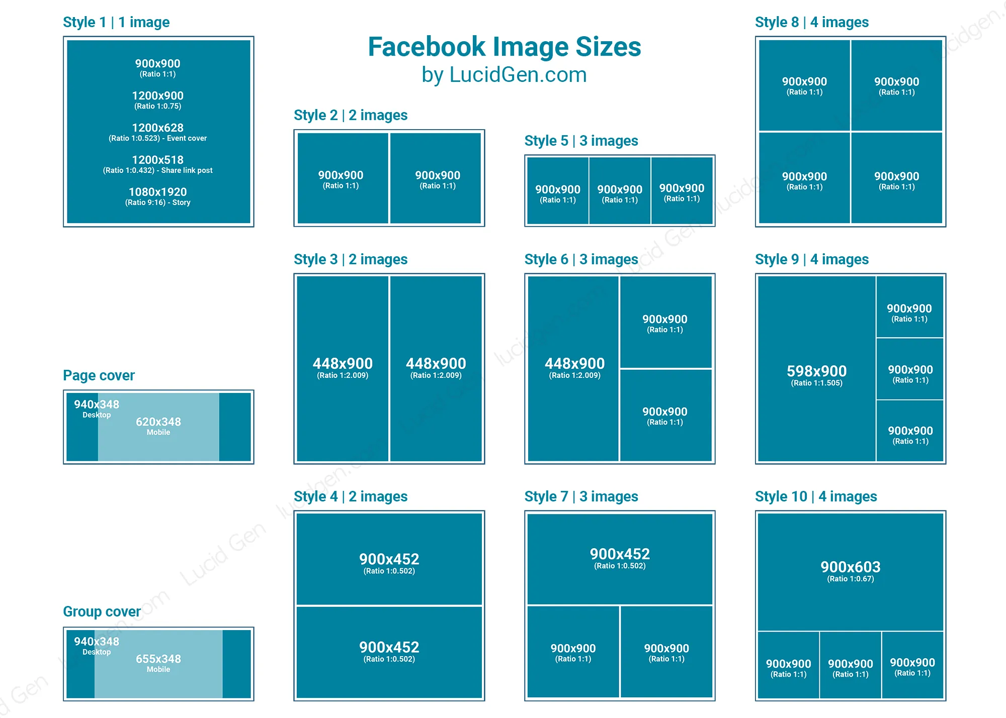 Kích thước ảnh đăng Facebook