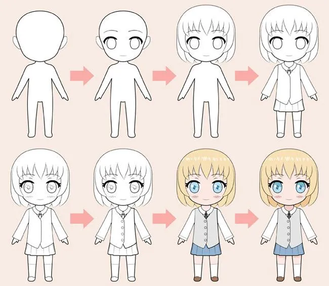Xác định tỷ lệ cơ bản của nhân vật Chibi